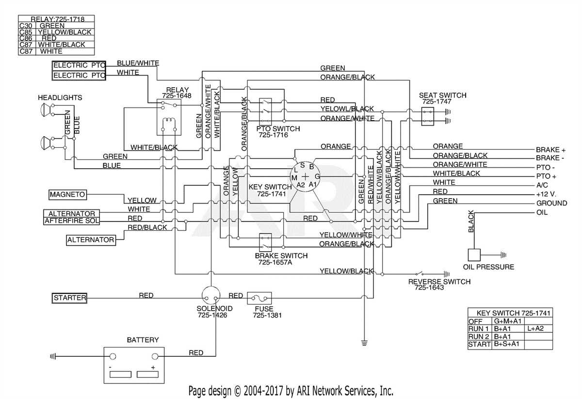 A Comprehensive Guide to Understanding and Using the Lt1045 Wiring Diagram Lt1045 wiring diagram