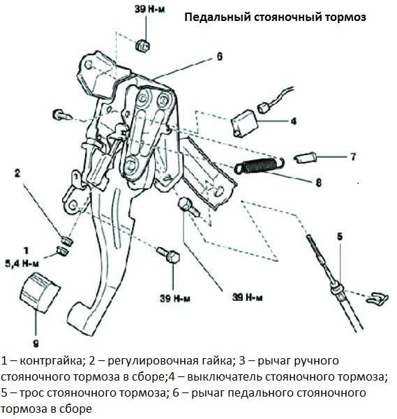 The Definitive Guide to Understanding the 2012 Toyota Camry Parking