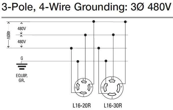 l6 20 wiring diagram l6 20 wiring diagram