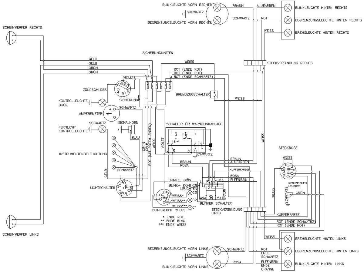 The Ultimate Guide to Massey Ferguson 35 Wiring Diagram