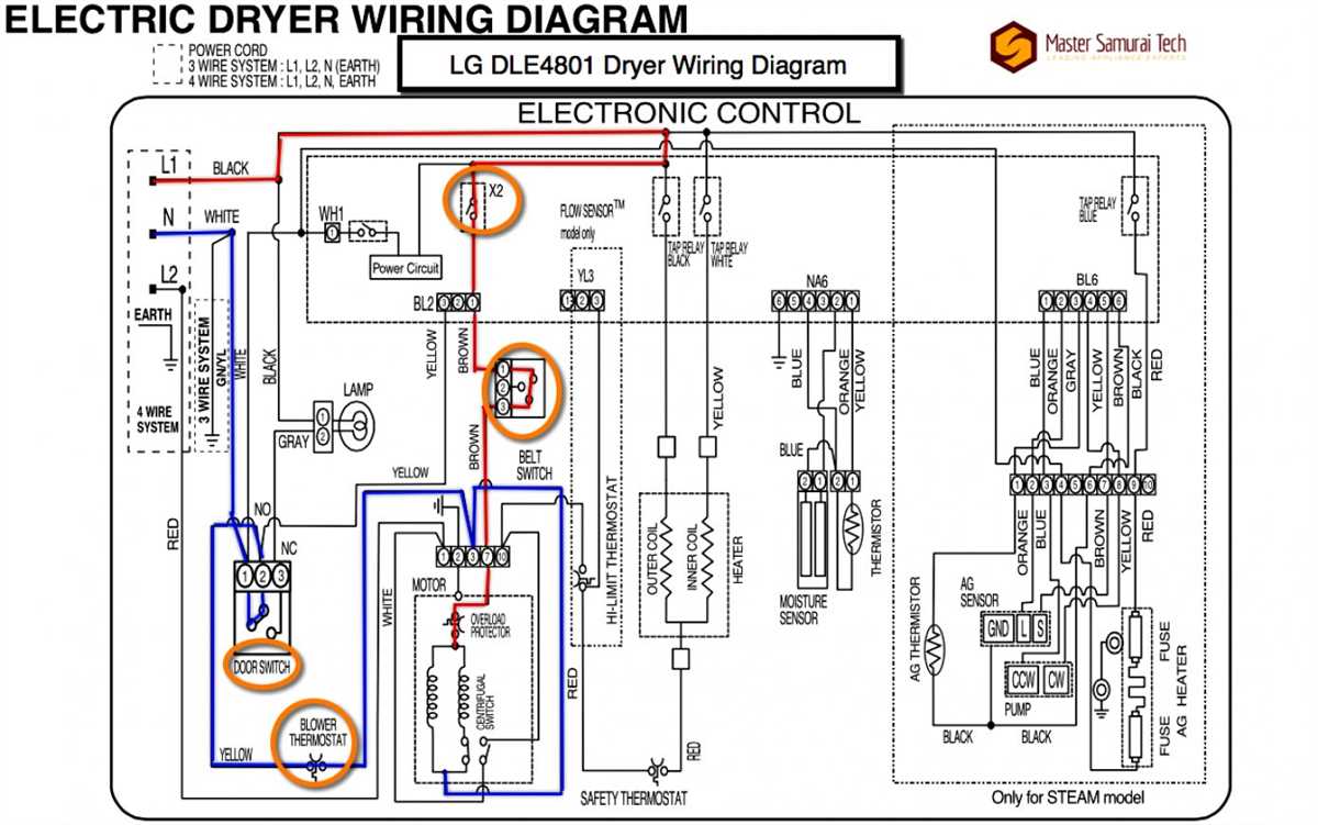 How to Interpret a Whirlpool Dryer Wiring Schematic - Summary