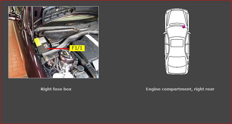 Step 2: Identify the Fuse Box Diagram