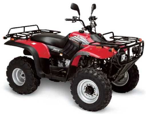 The Ultimate Guide to Linhai 260 ATV Parts: Exploring the Diagram for