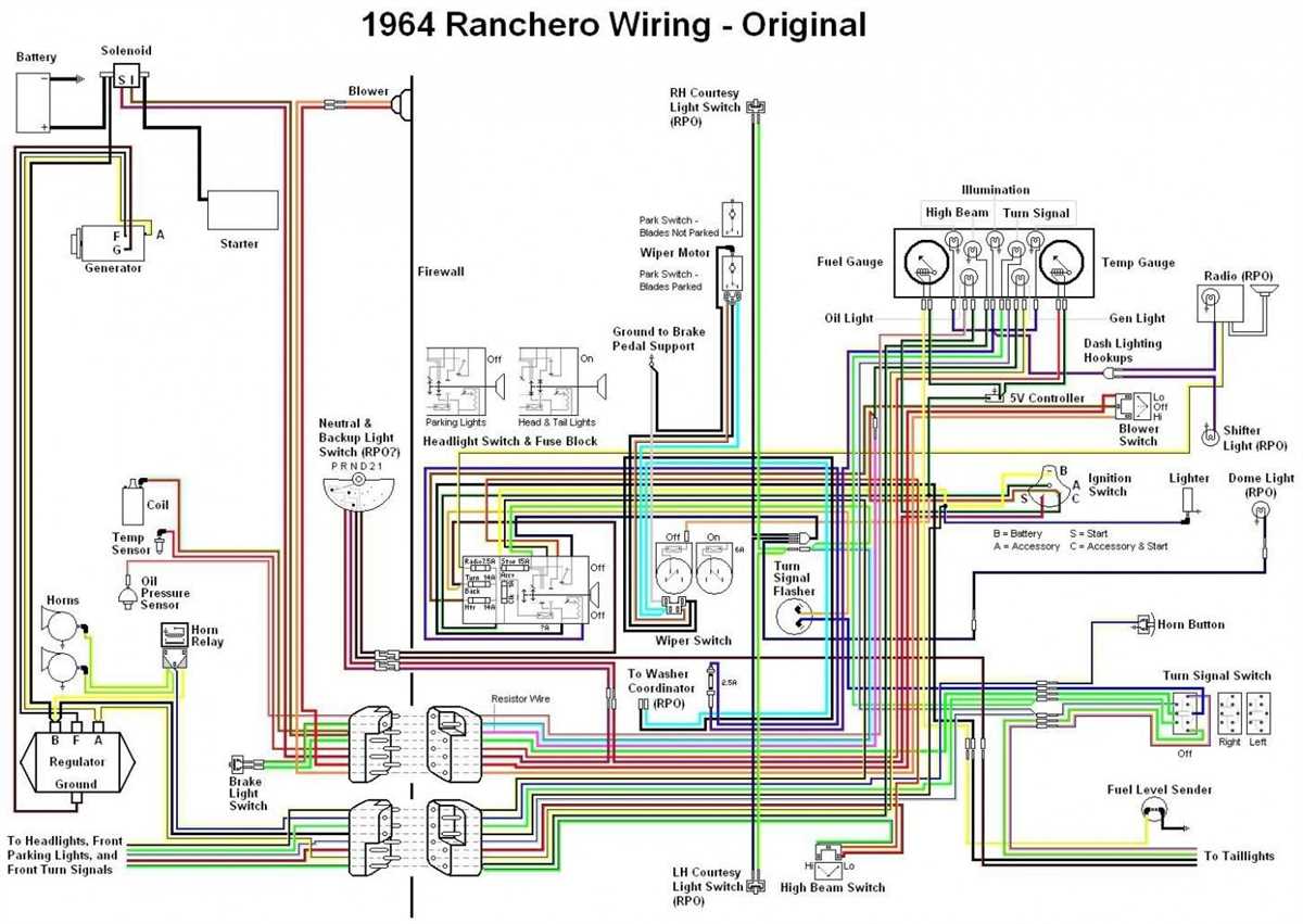 Components of a Motorcycle Wiring Diagram