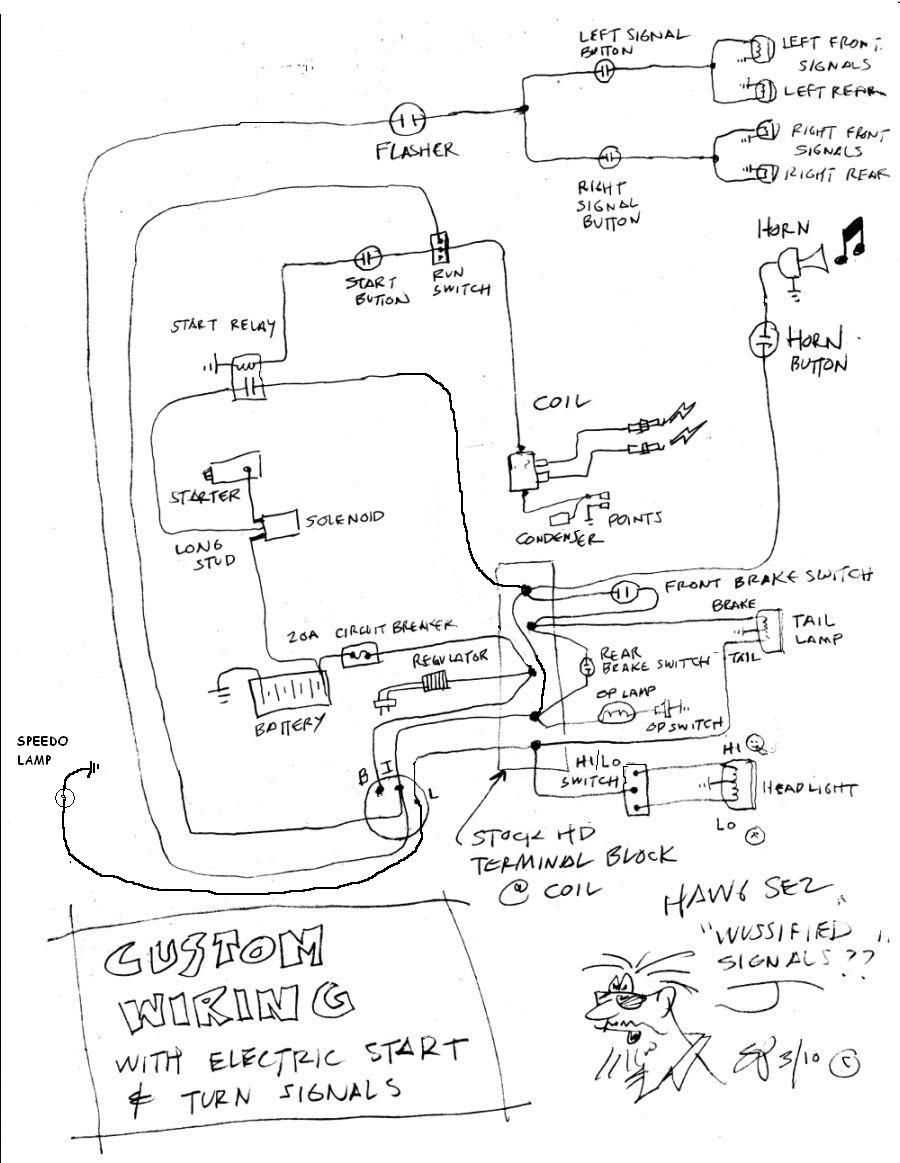 Motorcycle wiring diagram explained