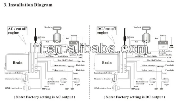 4. Connect the Power Wires