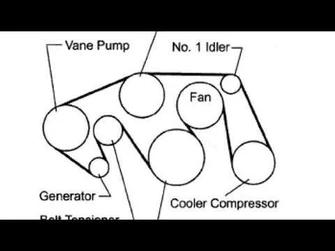 toyota tundra 5.7 engine diagram