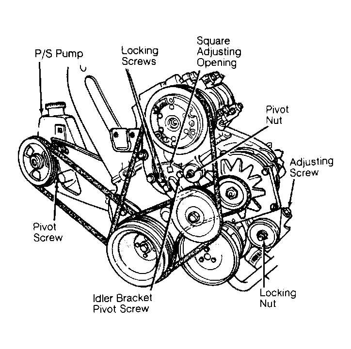 Understanding the Serpentine Belt Diagram for a 2014 Dodge Caravan