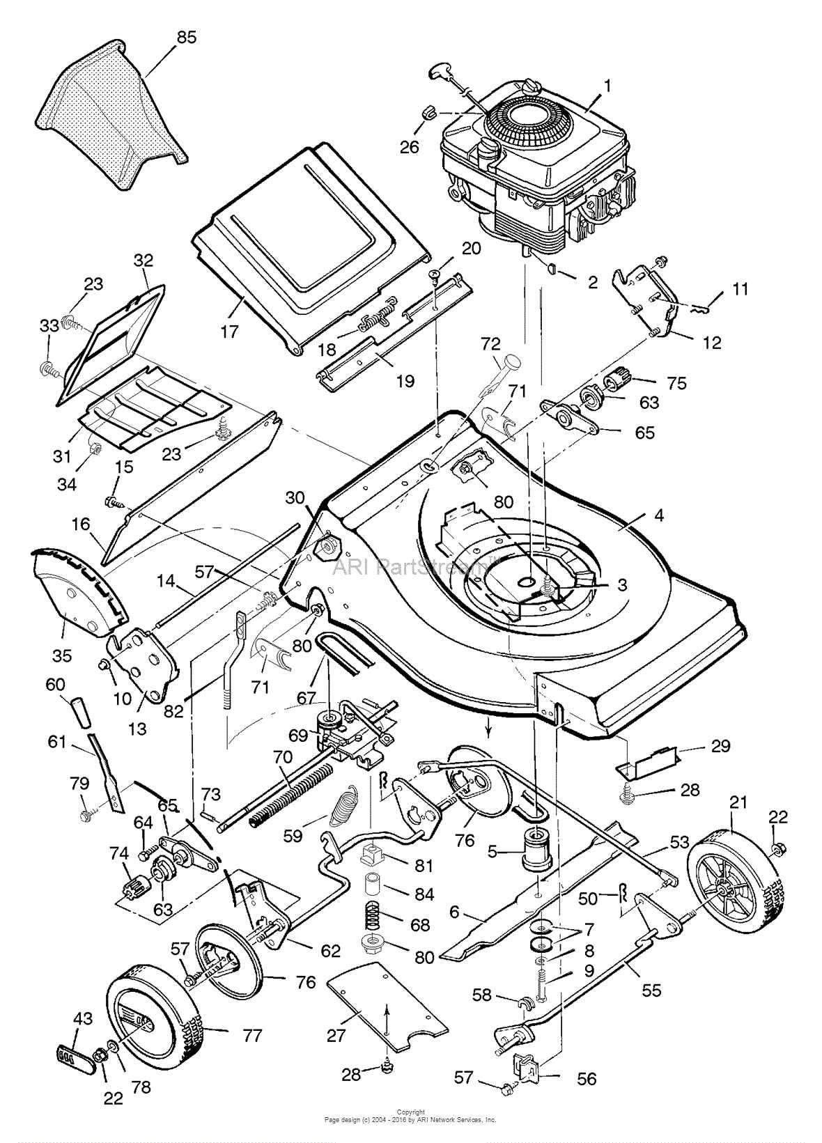 The Belt and Pulley System