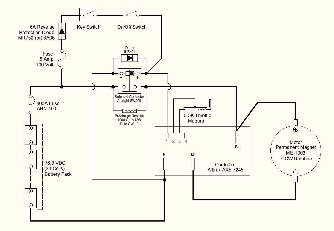 Step 6: Wire the Switch Panel