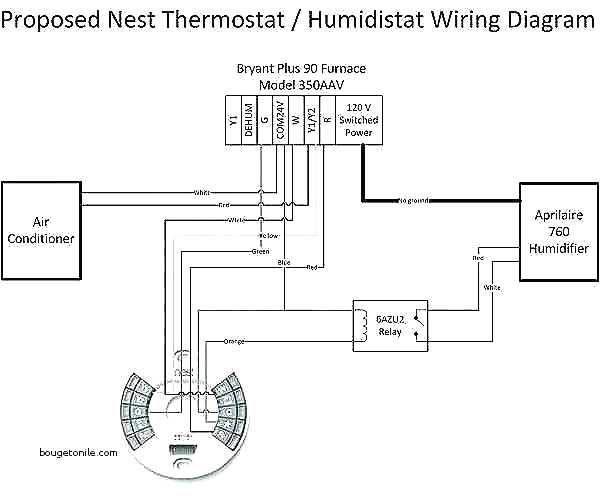 Nest thermostat diagram