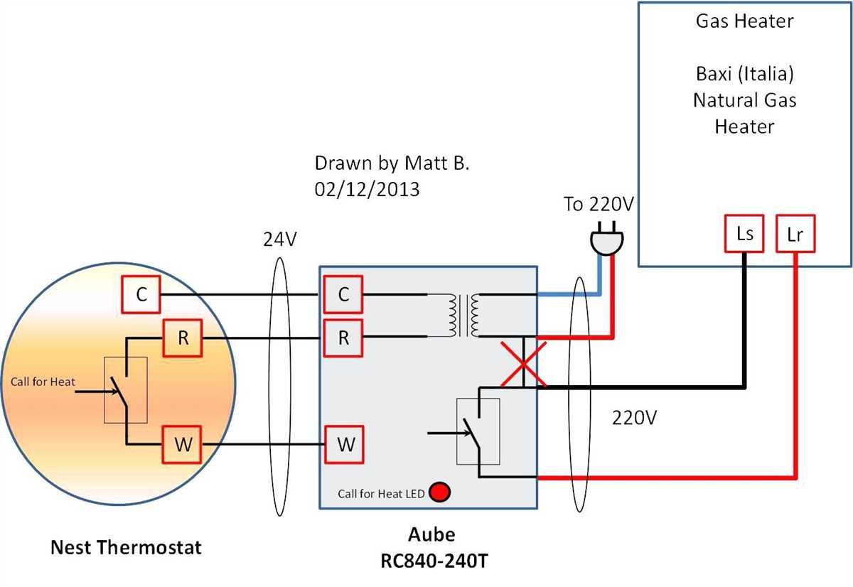 2. Temperature Sensor: