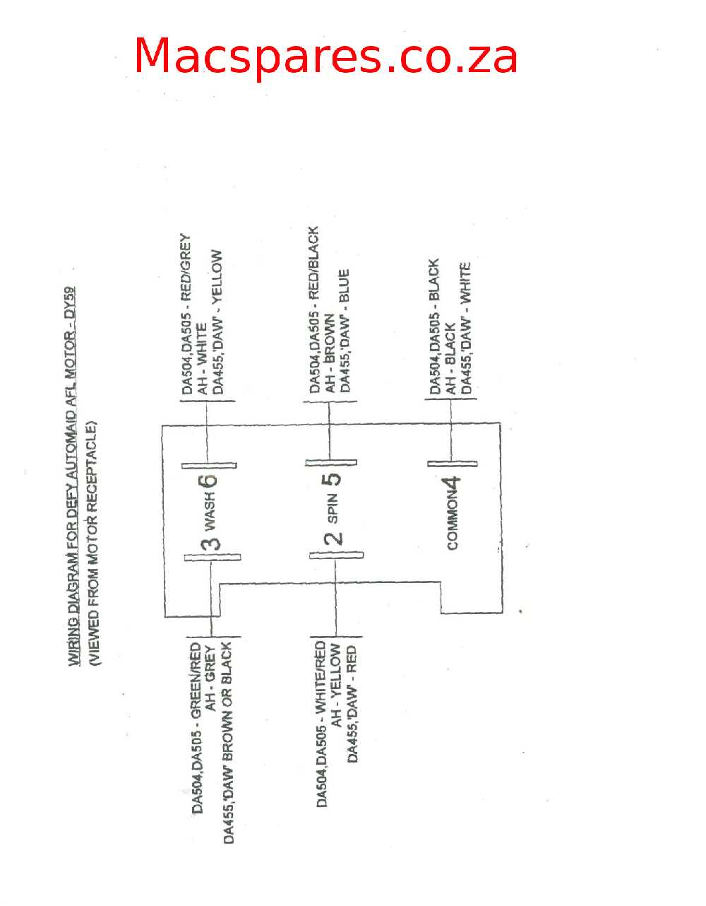 Bosch washing machine motor wiring diagram