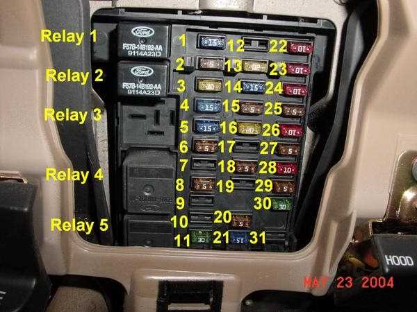 Common Fuse Issues and Troubleshooting