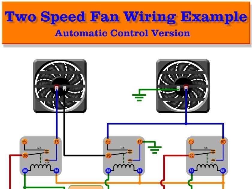 2 Speed Whole House Fan Switch wiringall.com