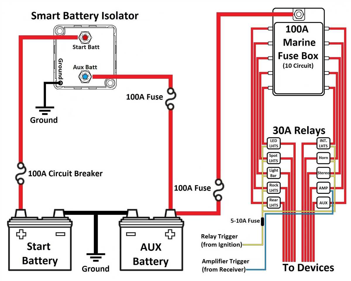 1. Diodes