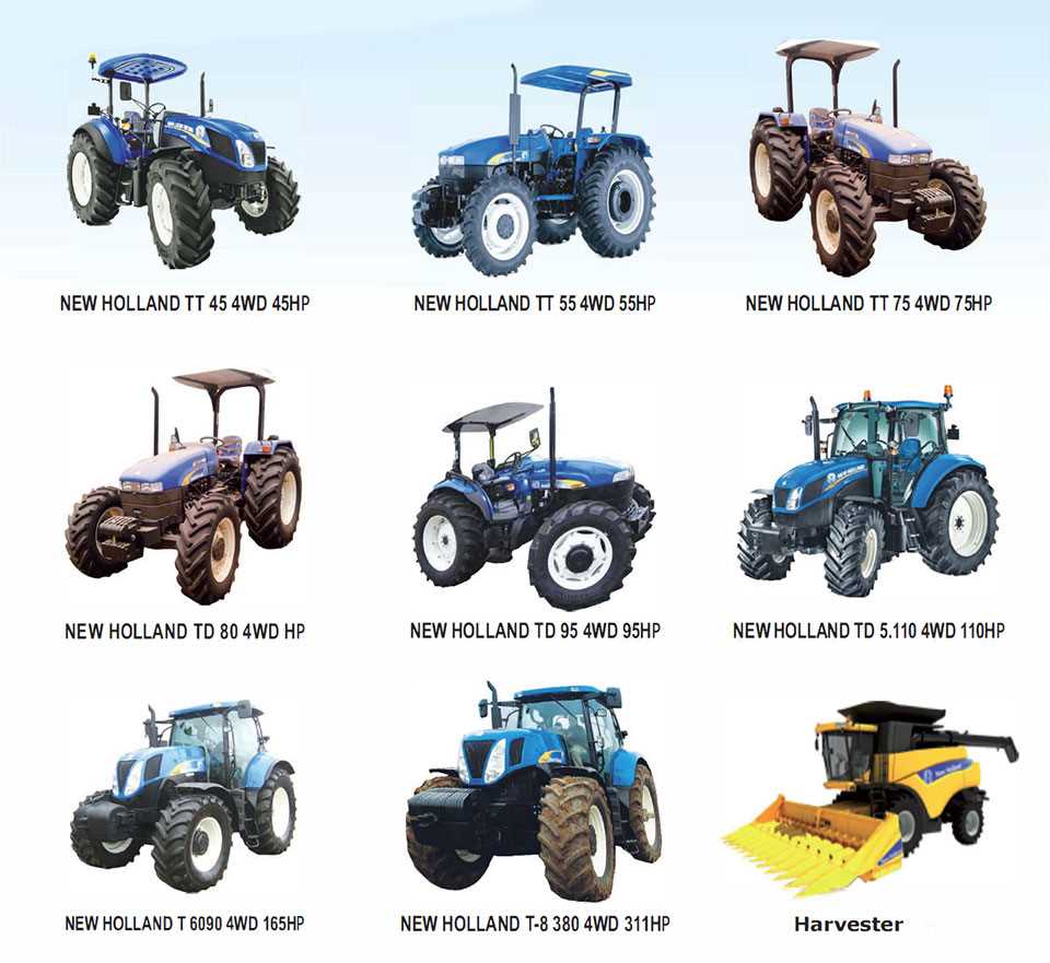Common Fuse Box Issues in New Holland T7 Tractors and How to Troubleshoot Them