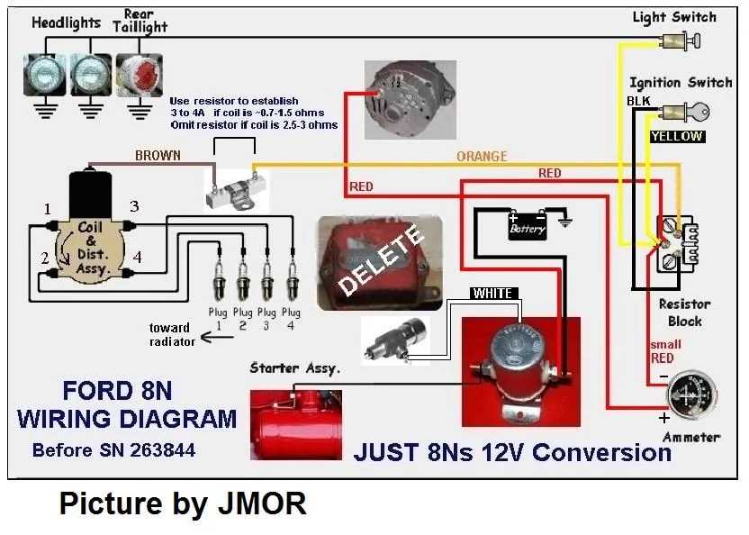 A Comprehensive Wiring Diagram Guide for the Ford Jubilee Ford jubilee wiring diagram