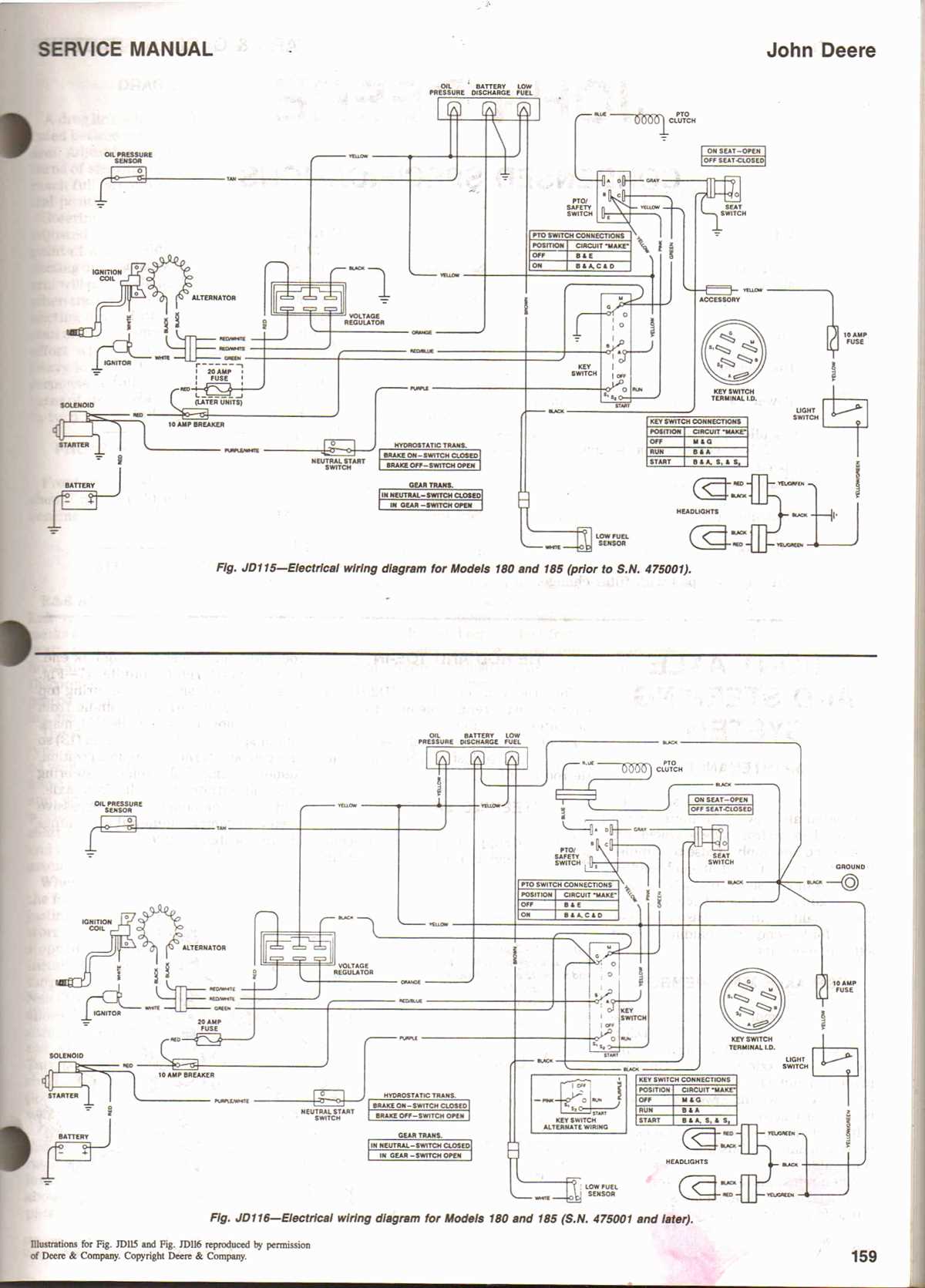How to Easily Troubleshoot Your John Deere D155 Wiring Diagram