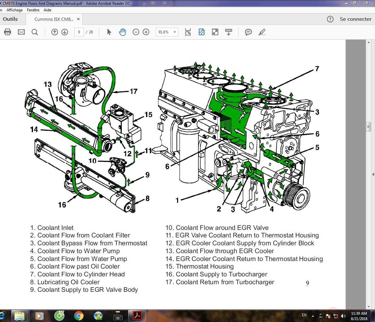 How to Troubleshoot a Cummins N14 Fuel Shutoff Solenoid with Diagram
