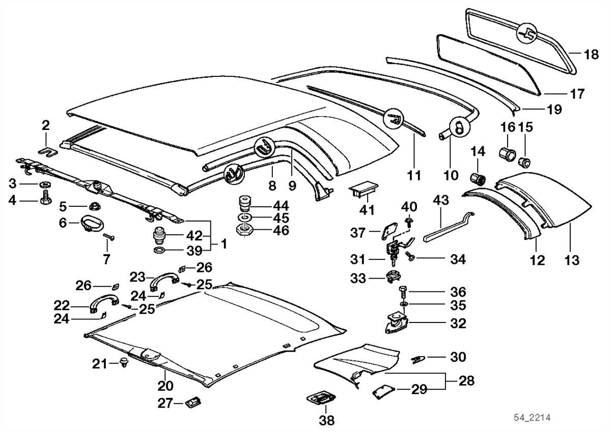 Electrical System Components