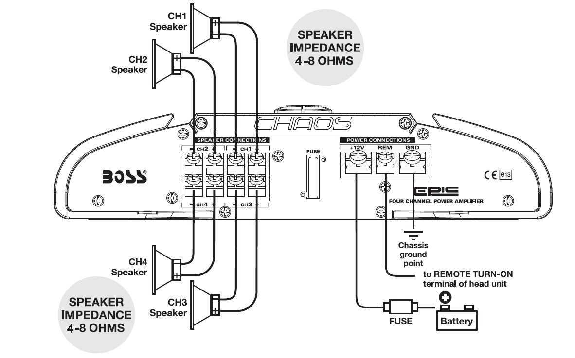 Step-by-Step Guide: Wiring Diagram for a 2 Channel Amplifier