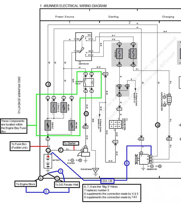 Get a 1996 Toyota 4Runner Wiring Diagram for Free