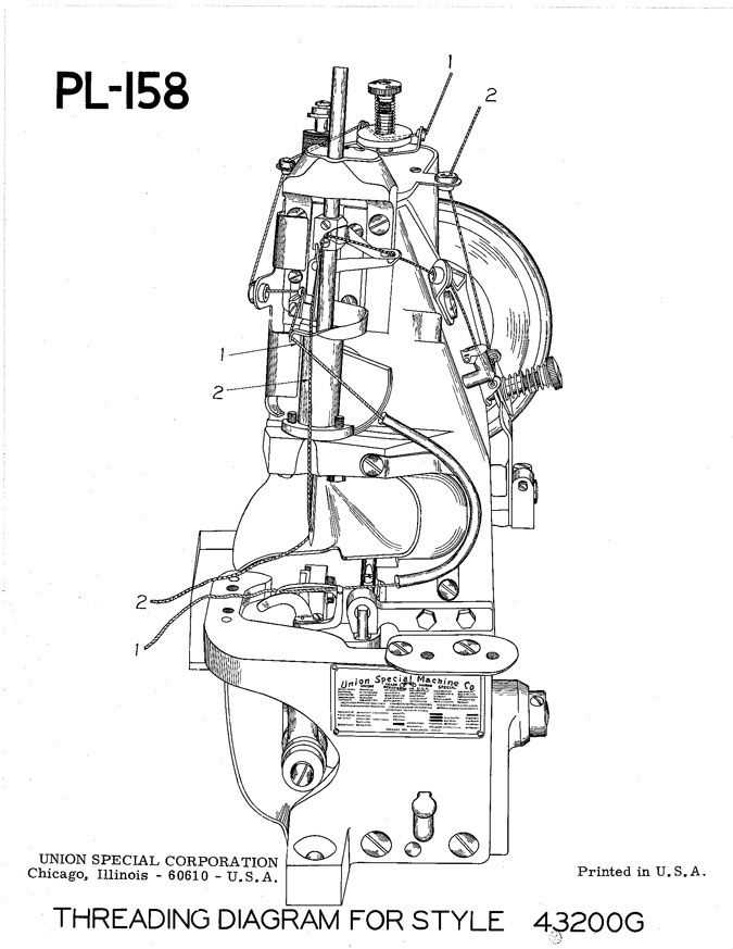 StepbyStep Guide Understanding the Union Special 39500 Threading Diagram