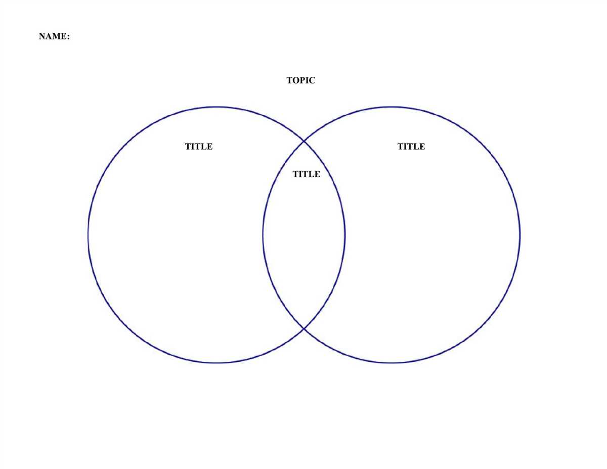 2 circle venn diagram examples