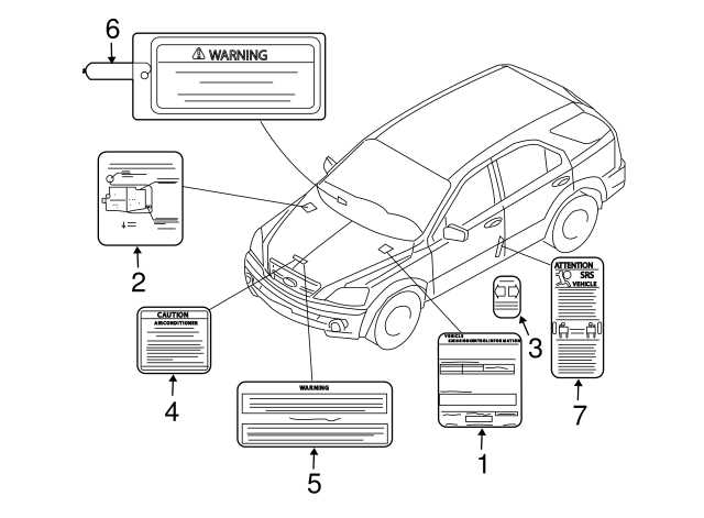 Key mechanical parts to inspect: