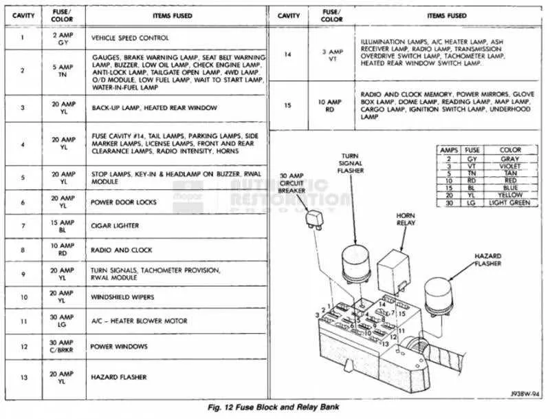 1987 toyota pickup fuse box diagram