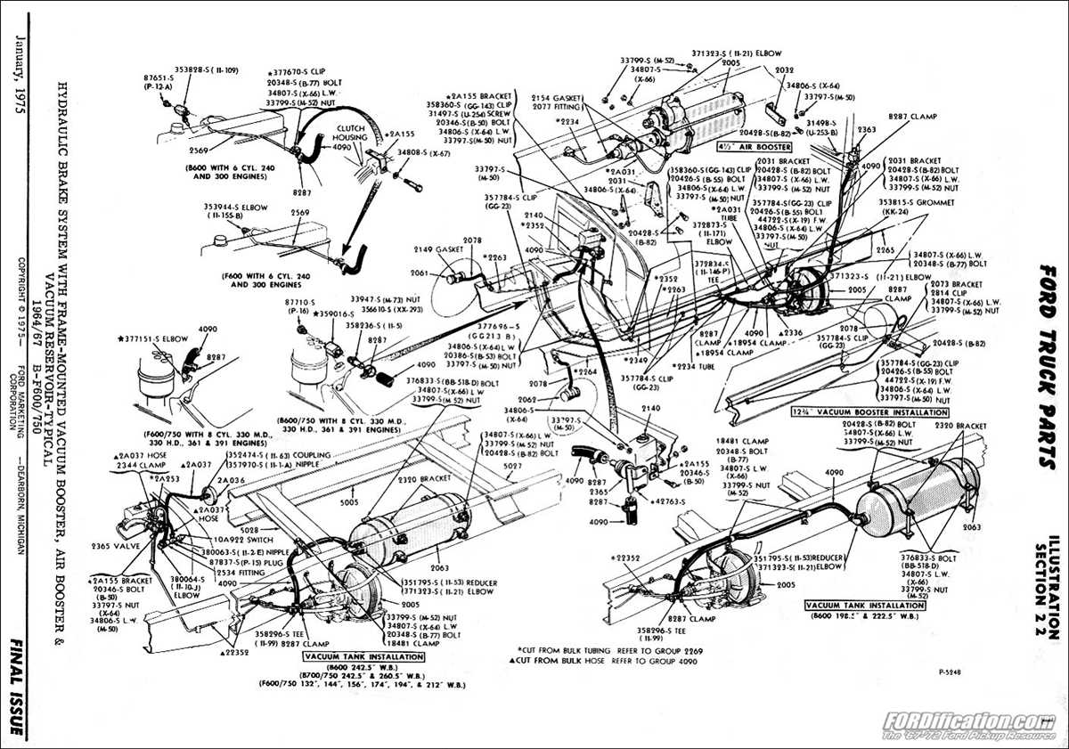 Common Issues and Troubleshooting