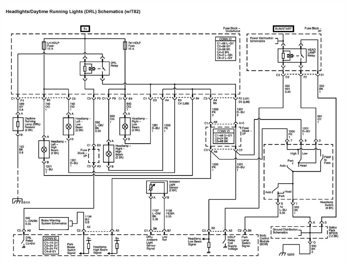 The Complete 2004 Saturn Vue Wiring Diagram Guide: Everything You Need