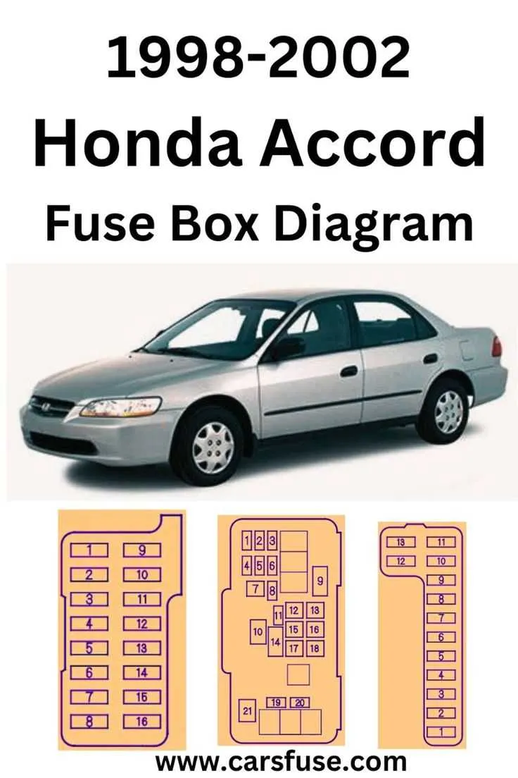 2001 honda accord fuse box diagram