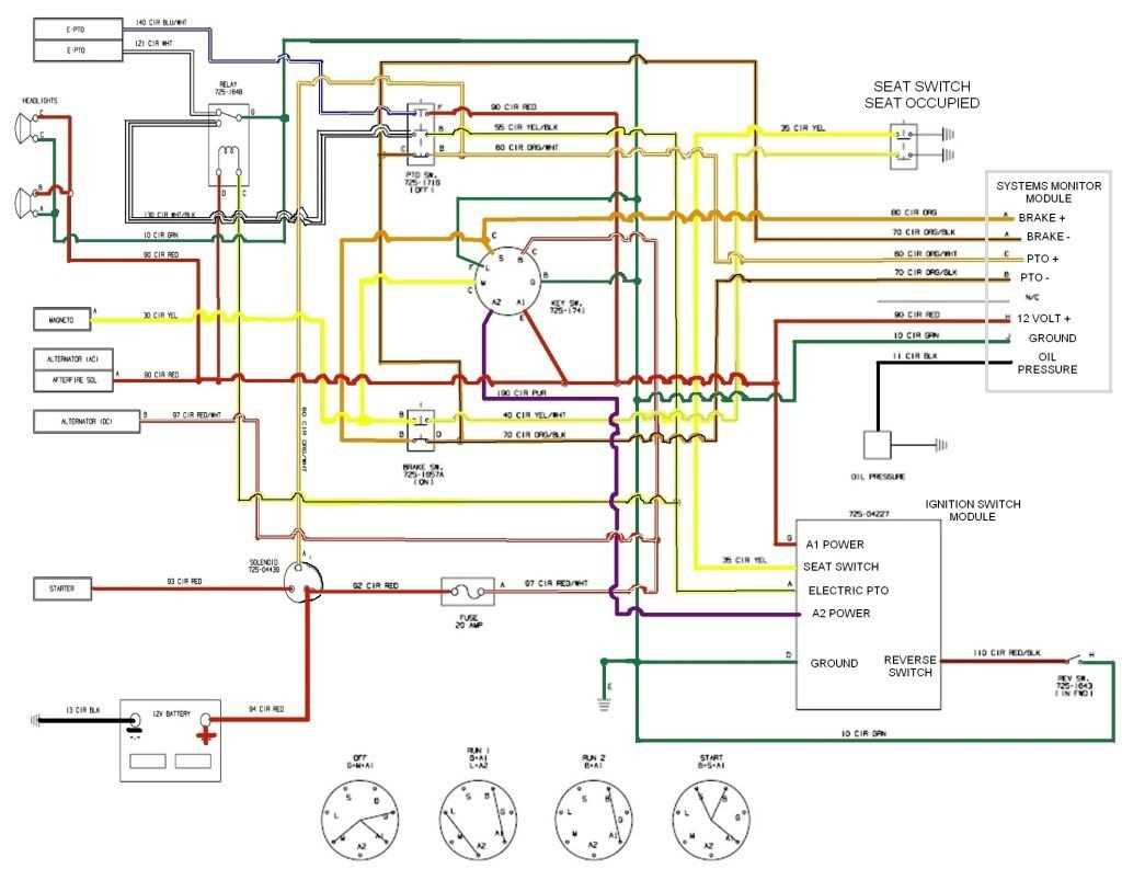 3. Starter Motor Not Engaging