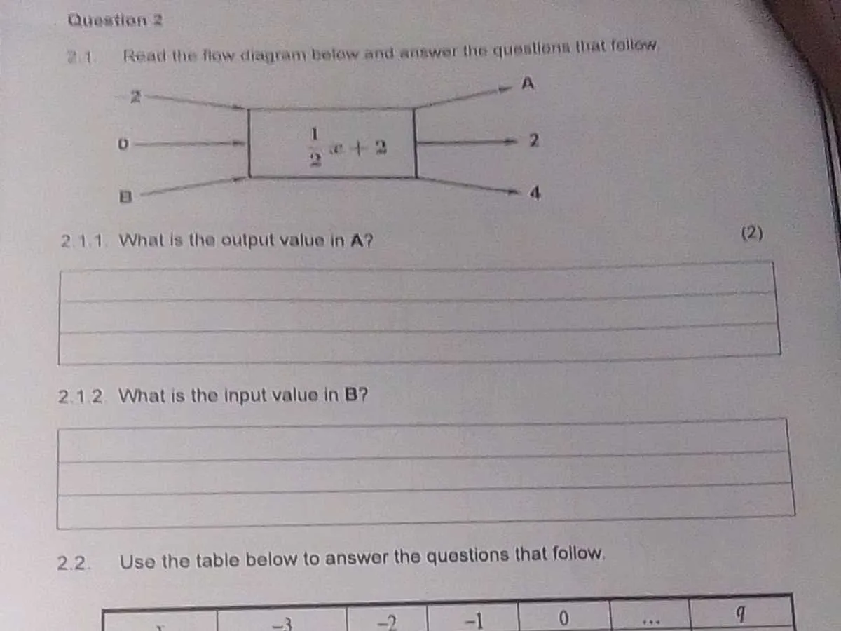 use the diagram to complete the statement.