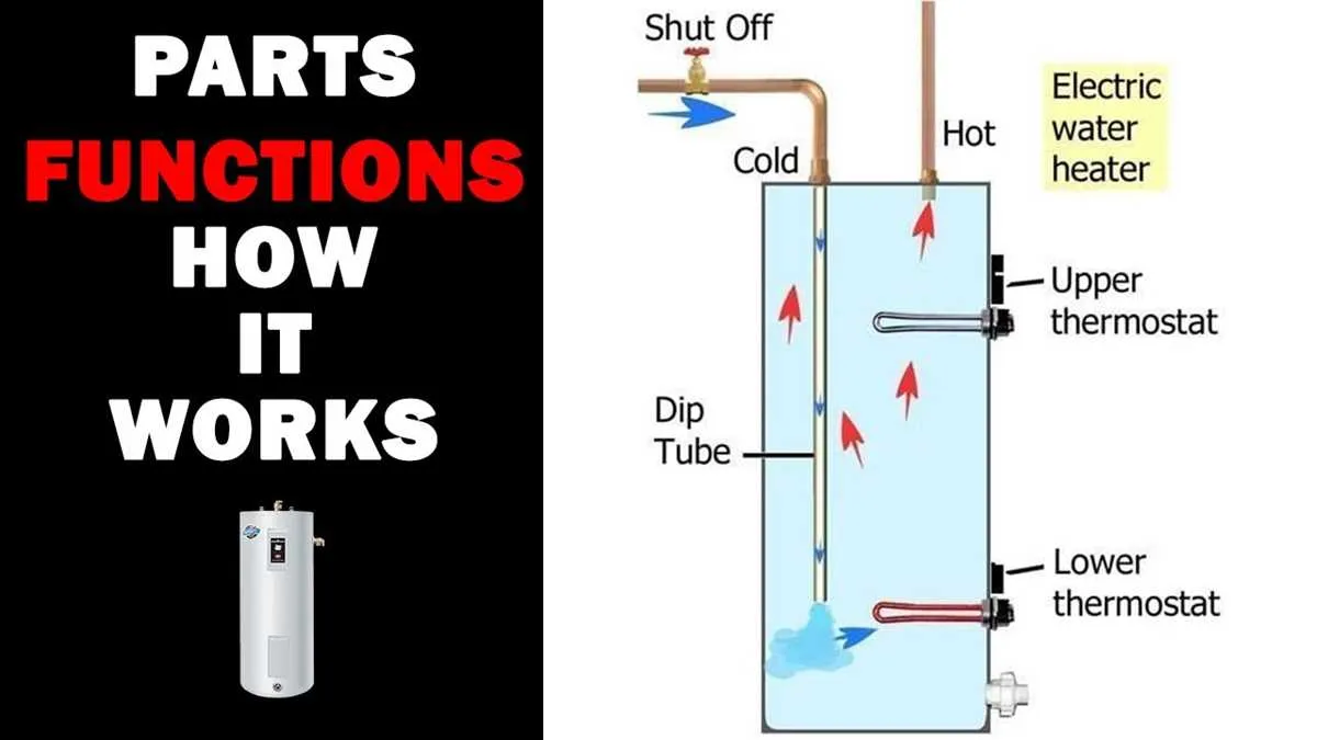 diagram for hot water heater