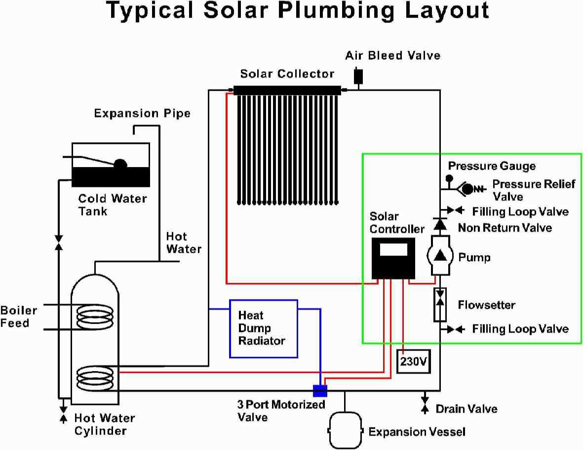 Understanding the Hot Water Boiler Piping Schematic for Efficient