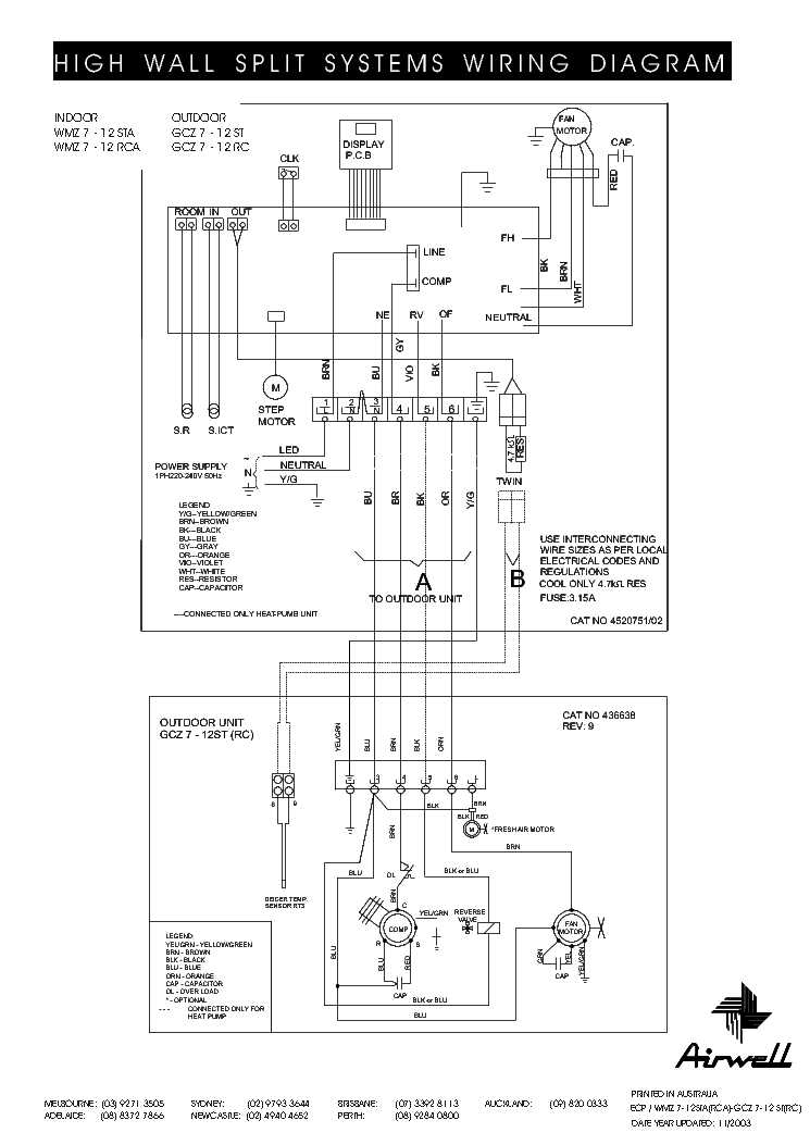 Rheem AC Wiring Diagram: Step-by-Step Guide and Diagrams