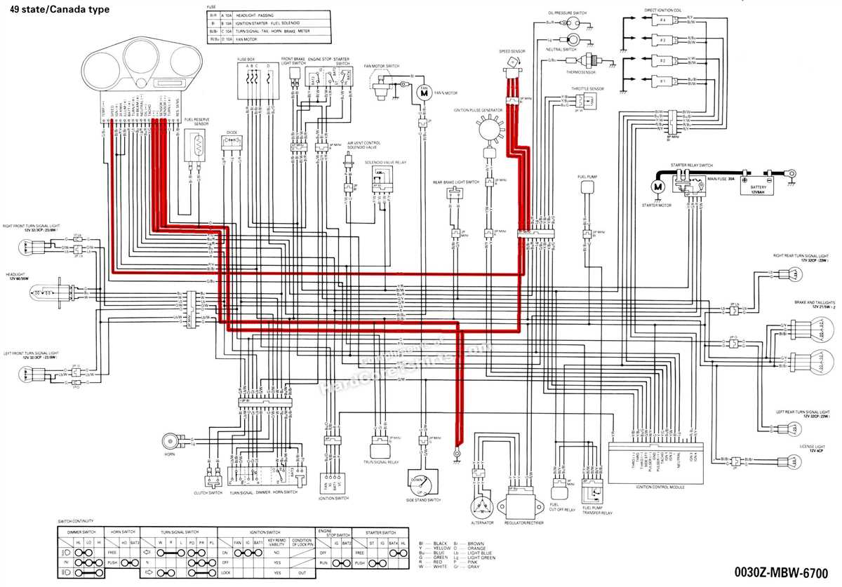 Demystifying the 5069-iy4 Wiring Diagram: A Comprehensive Guide
