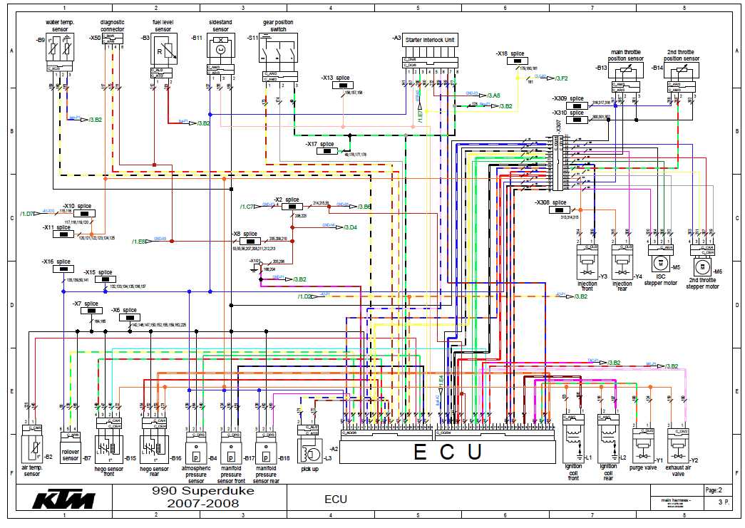 A Step-by-Step Guide to KTM Kill Switch Wiring Diagram