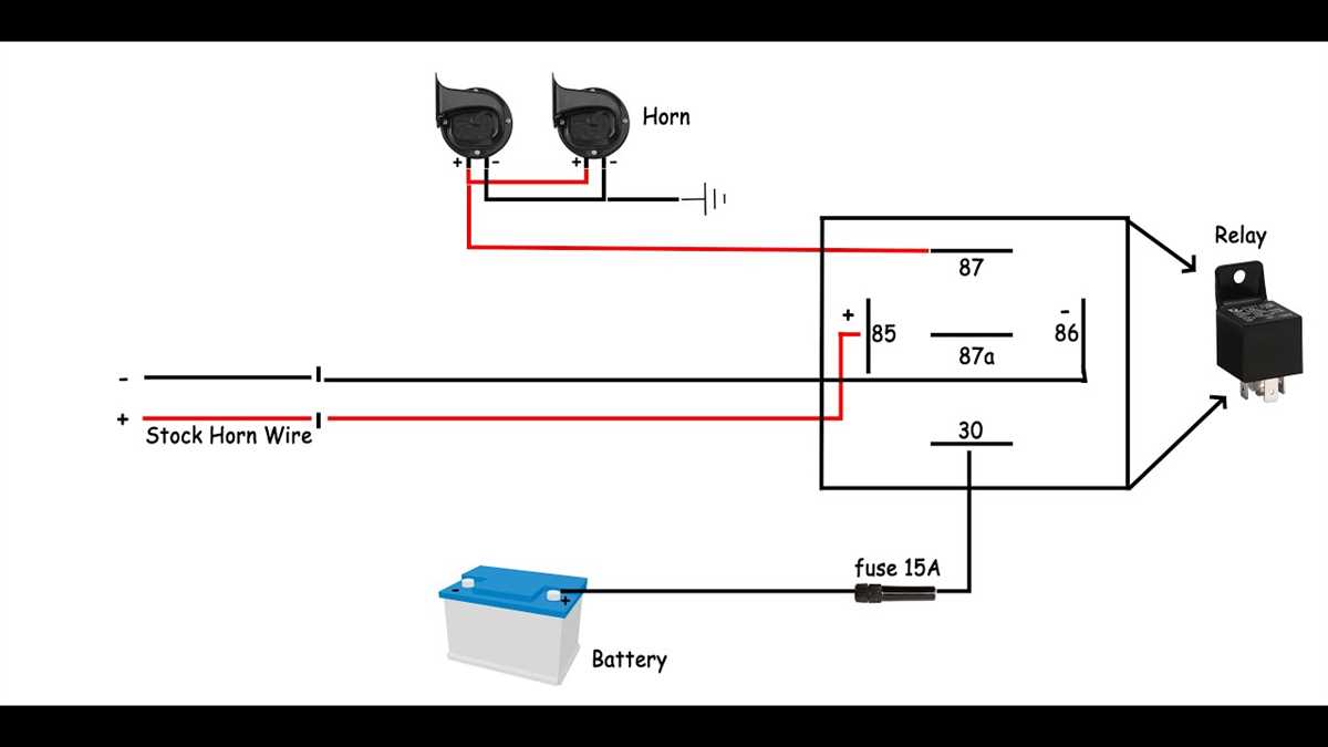 Common Troubleshooting Tips for Bosch 5 Pin Horn Relay Wiring