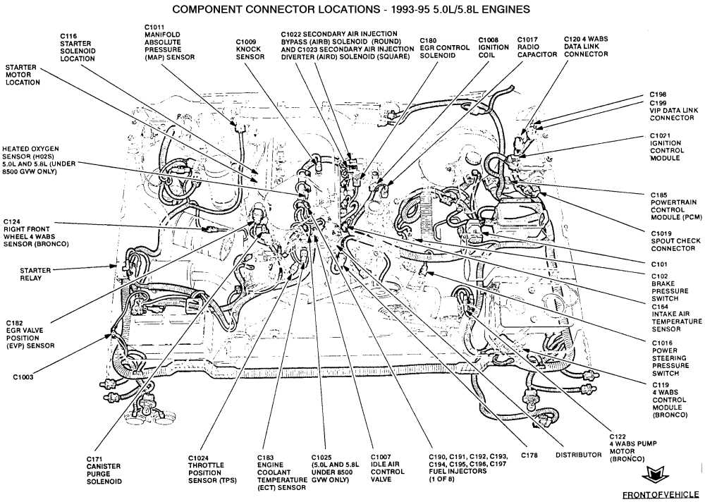 A Comprehensive Guide to the 1997 Ford F150 Spark Plug Wiring Diagram
