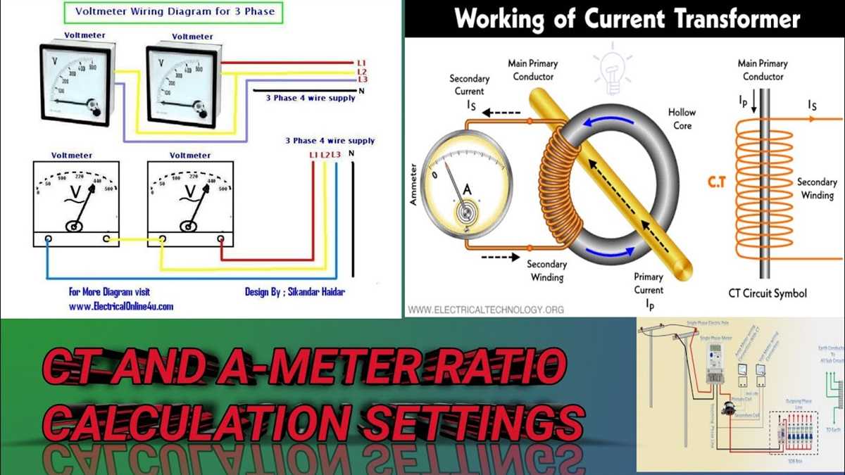 Understanding the VSWR Meter Block Diagram A Comprehensive Guide