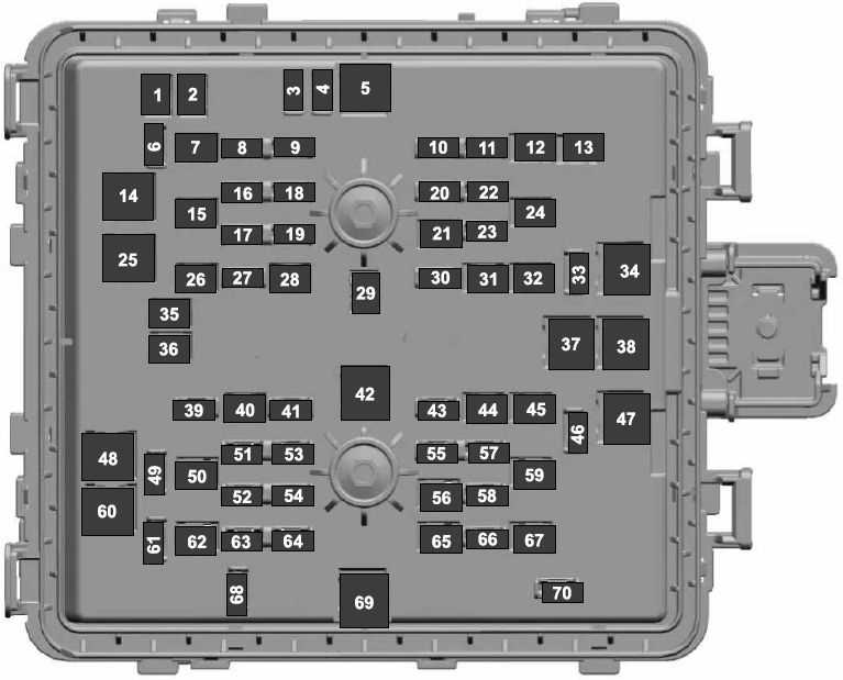 2015 F350 Fuse Diagram: A Comprehensive Guide to Understanding Your