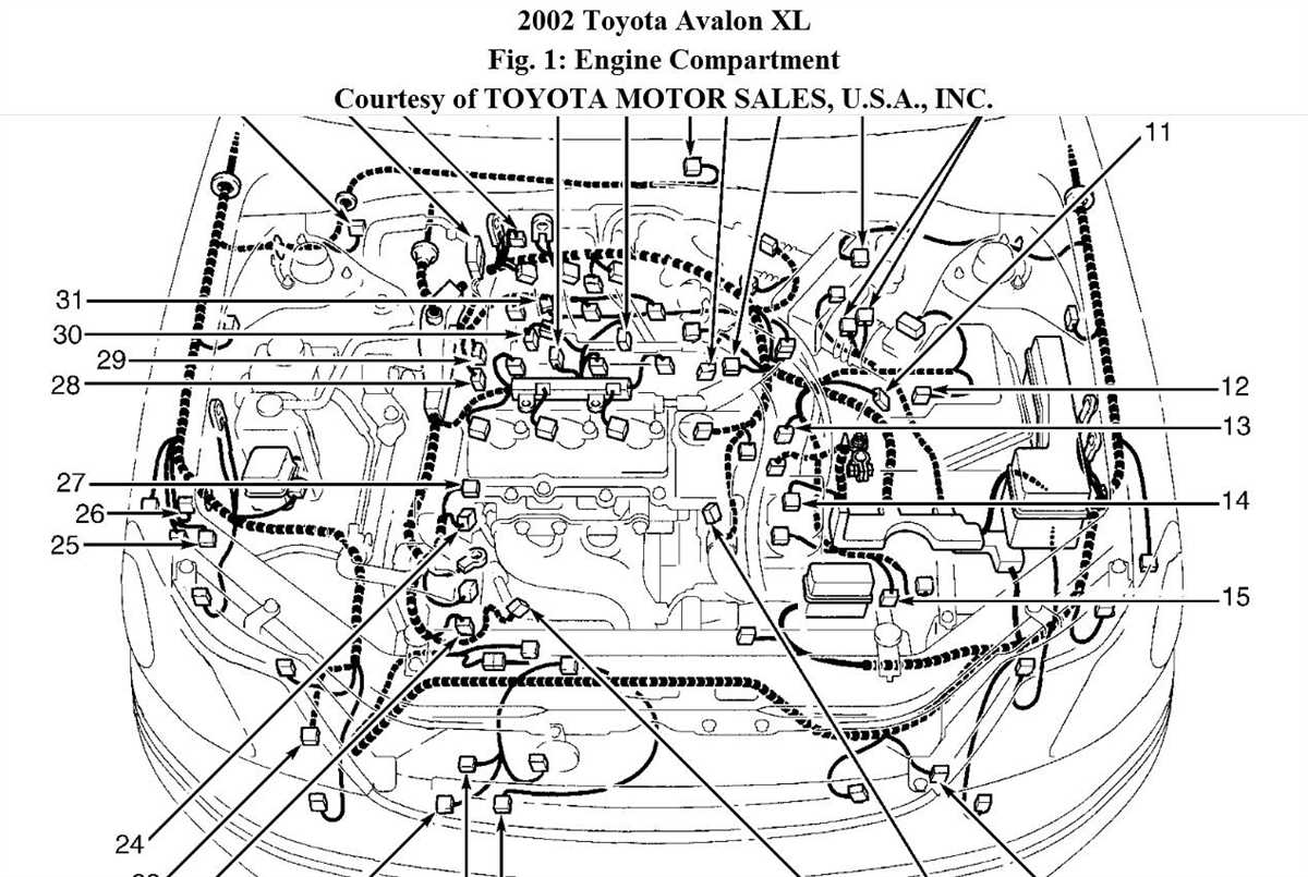 A Complete Guide to Understanding the 2000 Toyota Avalon Belt Diagram