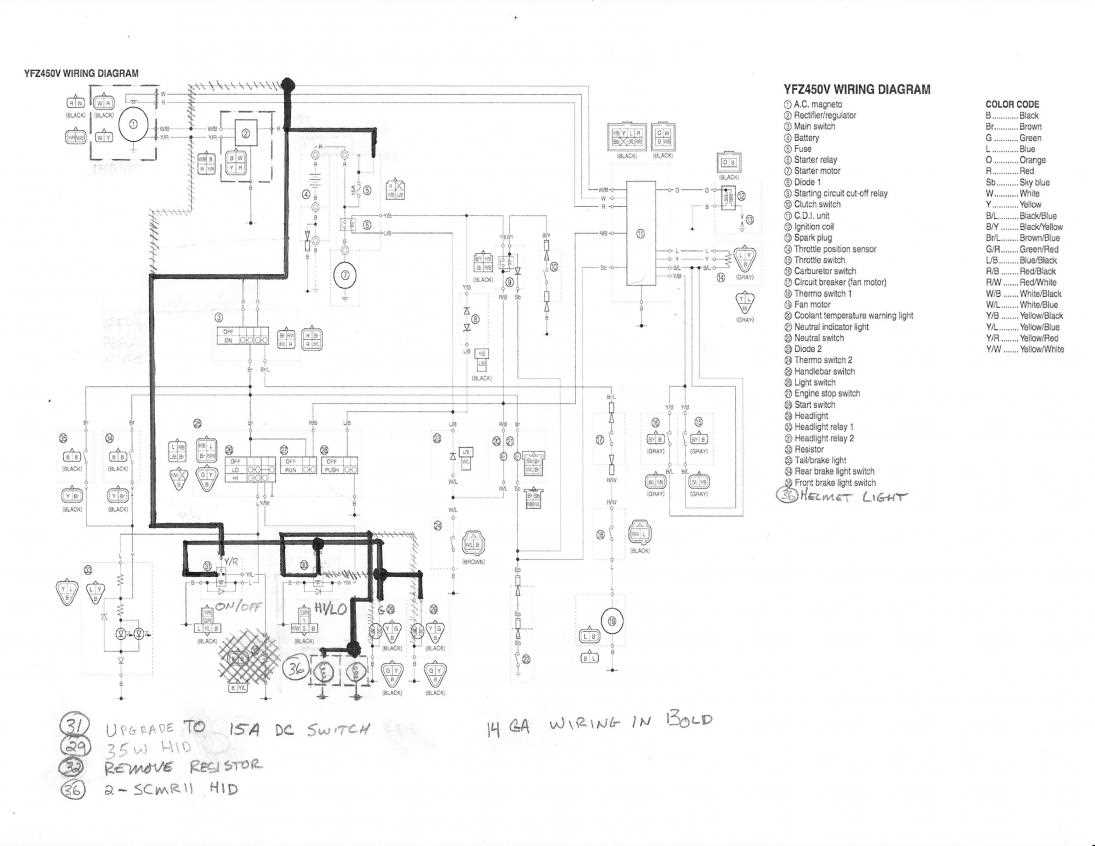 The Importance of Using a Wiring Harness Diagram for the 2004 YFZ 450