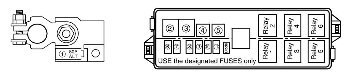 Step 1: Familiarize Yourself with the Relay Diagram