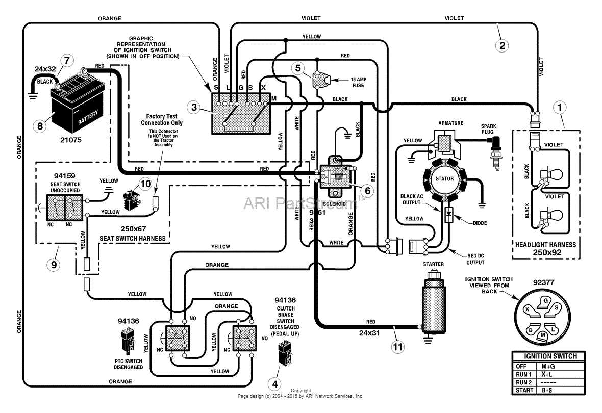 How to Wire a Craftsman 7 Terminal Ignition Switch: A Comprehensive