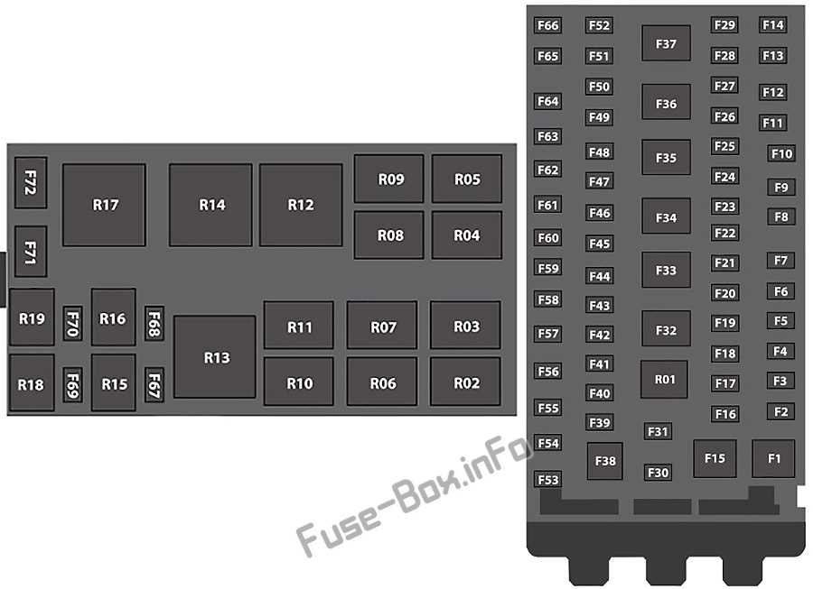 How to Replace Blown Fuses in the 2017 Ford Transit